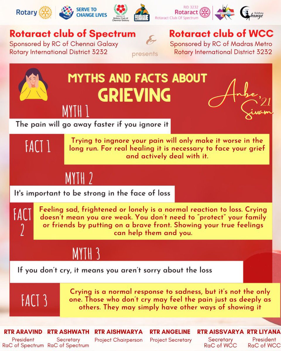 RAC_Spectrum's tweet photo. On the 4th day of Anbe Sivam, we focus on the process of grieving. 

Everyone grieves differently. But if you understand your emotions, take care of yourself, and seek support, you can heal.

#anbesivam21
#rotaractclubofspectrum
#rotaract3232
#rotaryinternational https://t.co/Opq5Kpt2sf