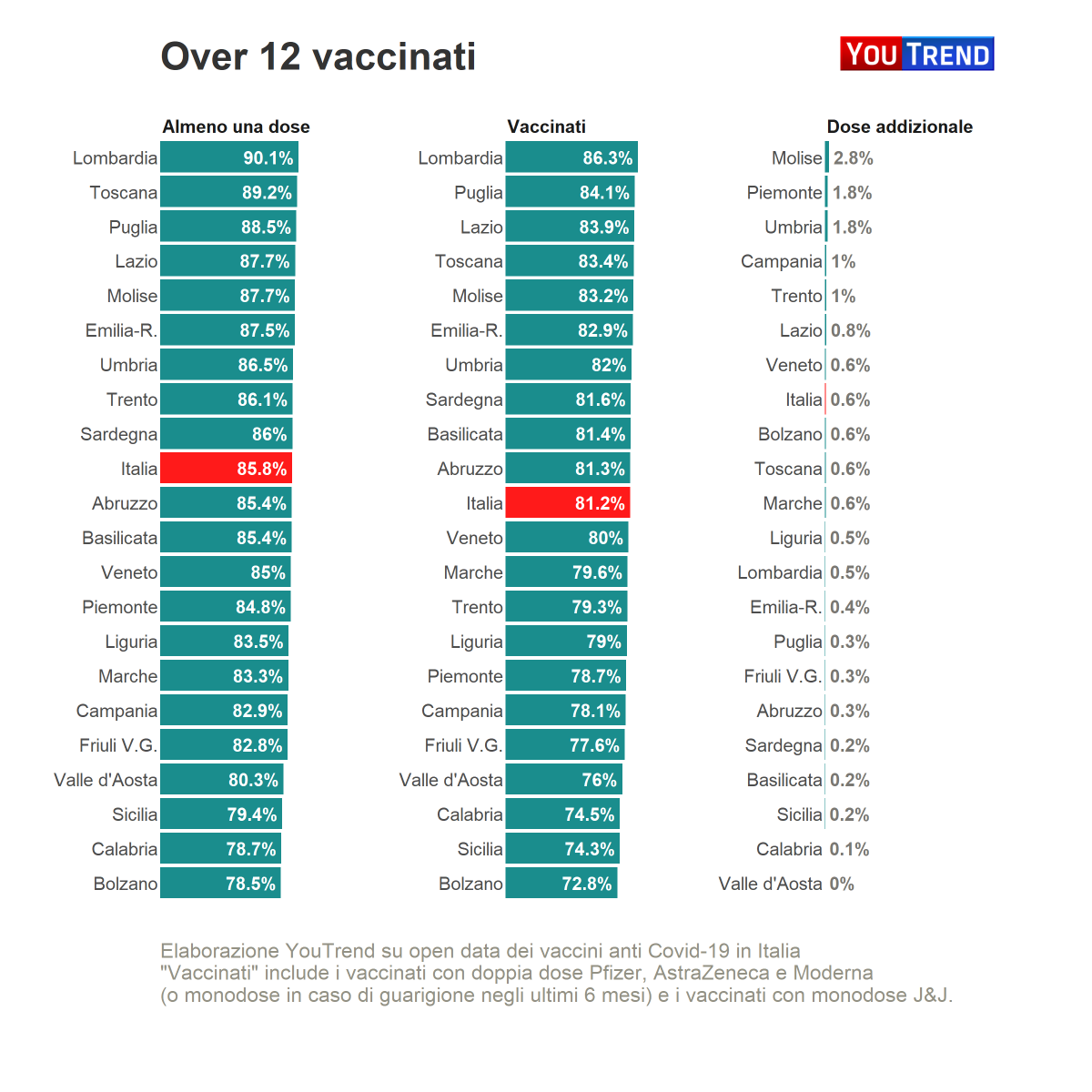 giovanna nuvoletti 🐦 tweet media