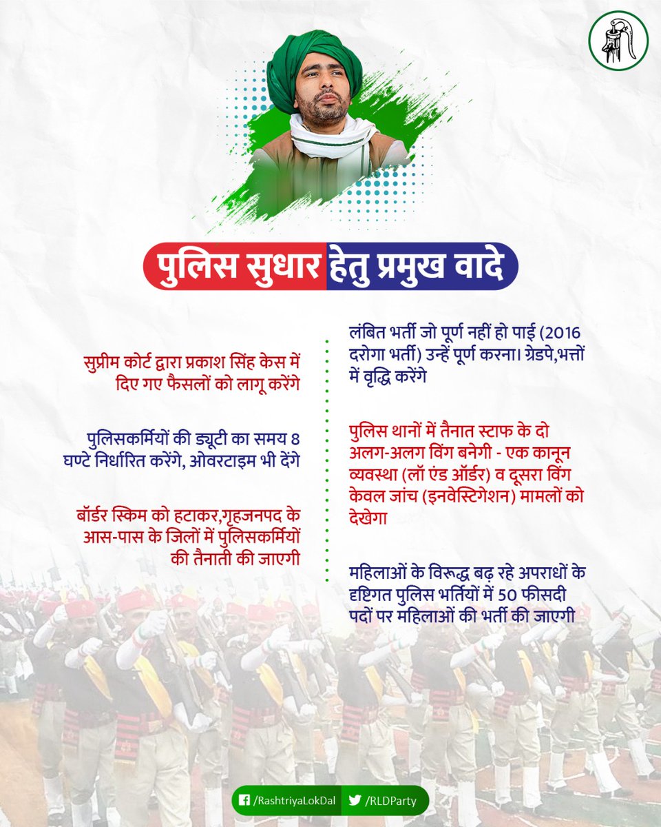 LokSankalp2022's tweet photo. राष्ट्रीय लोकदल के लोक संकल्प पत्र में पुलिस सुधार हेतु प्रमुख वादे- #LokSankalp2022 #PoliceReform https://t.co/p2uZZffjPz