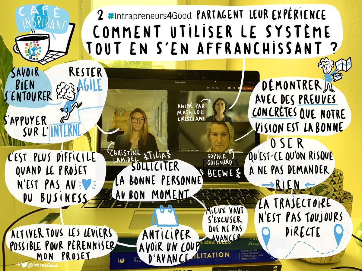 🌎🌱💡Vous avez des idées de projets à impact positif qui pourraient être développés dans votre entreprise? 
🎧Écoutez le #podcast ☕️ cafés inspirants <a href="/MatdeLAt/">Mathilde Cristiani</a> : des #intrapreneurs4good et entrepreneurs de l’ #ESS partagent leurs expériences 👇

#sketchnote