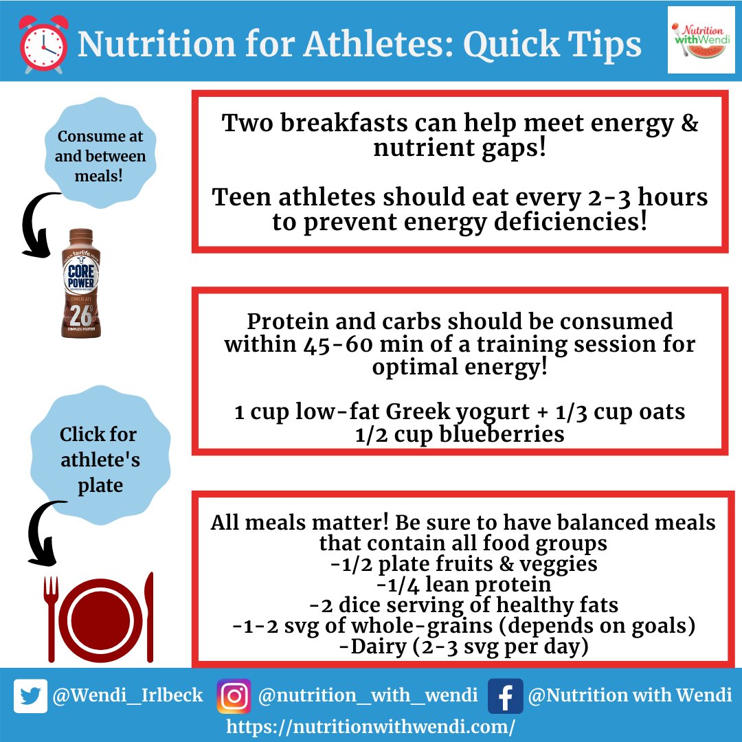 Wendi_Irlbeck's tweet photo. Snacks that fuel⛽️!! You can't race and compete like a beast if you eat like a bird!

🏎️Fuel up with carbs + protein a 2-hours before training and competition with these simple ideas!

⏰Be sure to use "4-2-1" our chew-nibble-sip method for nutrient timing. https://t.co/EAig2pqcno