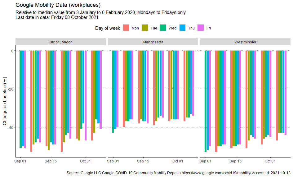Christian Spence tweet media