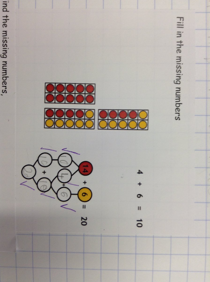 RichardsonLR_'s tweet photo. Today, the children have been retrieving their  knowledge on number bonds for 10 to work out number bonds for 20. @ainthorpeKB https://t.co/ioGxPXYOpg