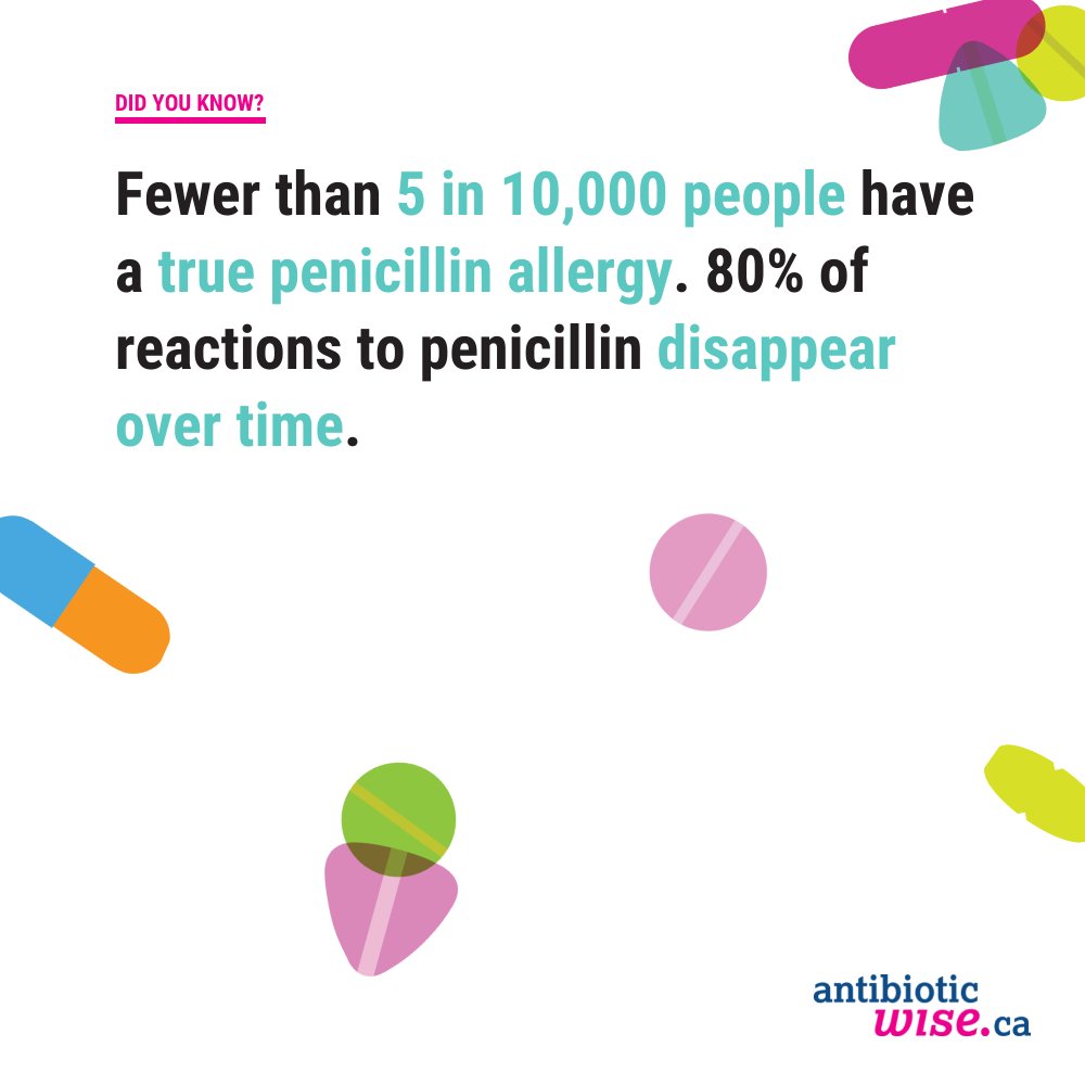 antibioticwise's tweet image. #DYK Penicillin allergy is actually extremely rare, and usually goes away with time #Antibiotics #HealthLiteracyMonth