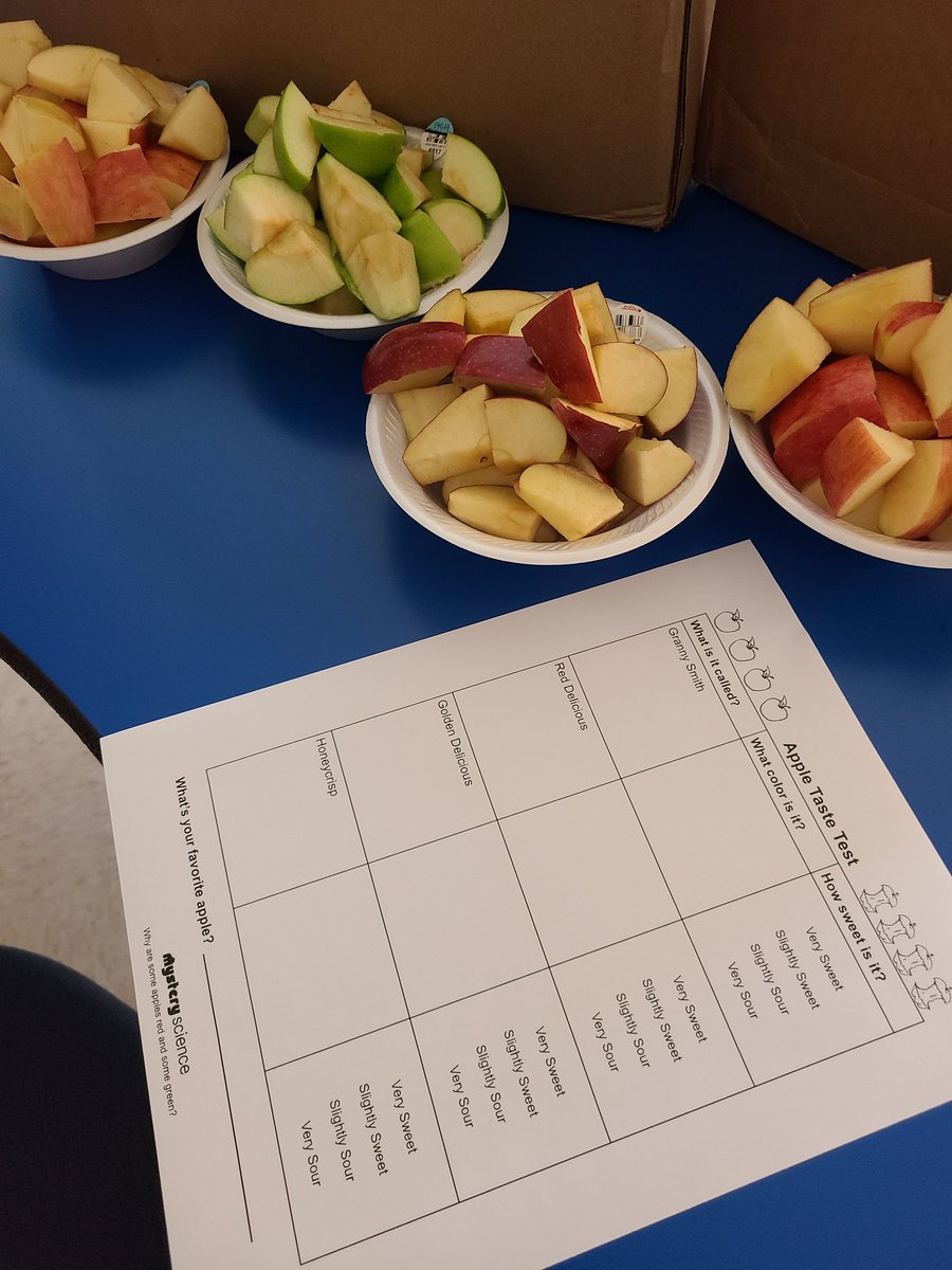 Time for another delicious science lesson! <a href="/MysterySci/">Mystery Science</a> #cpsbest