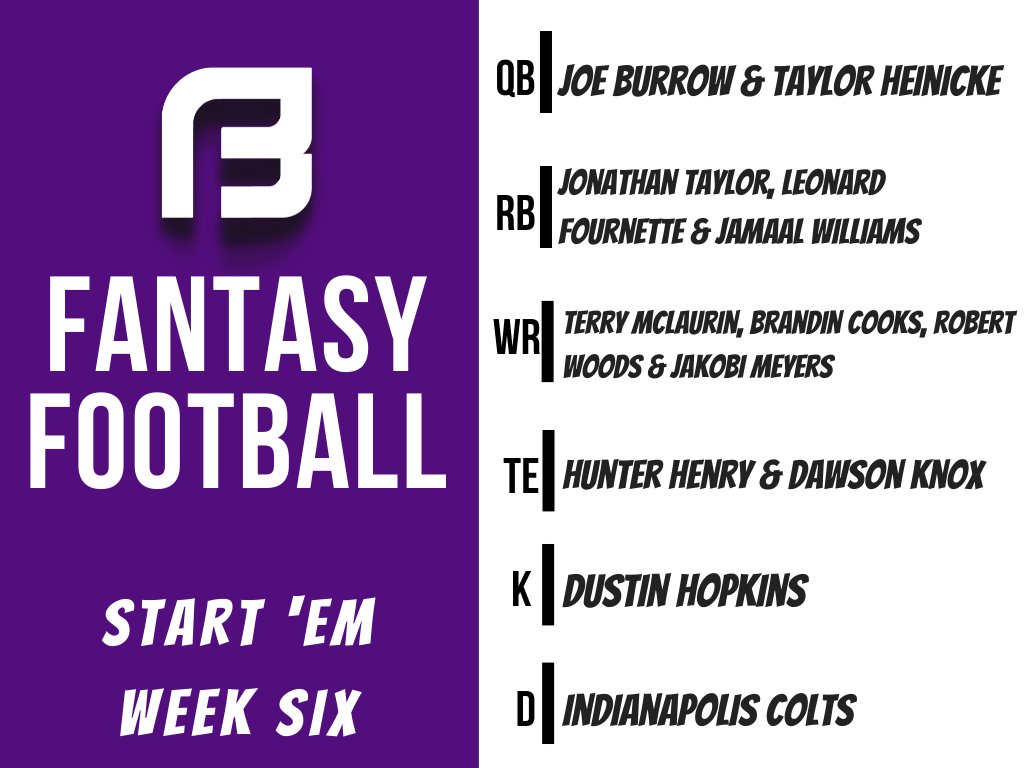 StadiumRantHQ's tweet photo. Week six of Start โEm & Sit โEm is here folks! @dan_tf40 has all your answers for those lineups!
Get those lineups locked in over the next few days and for Thursday Night football!
๐:https://t.co/J4CQdFm39D https://t.co/JKBYmAyz3P