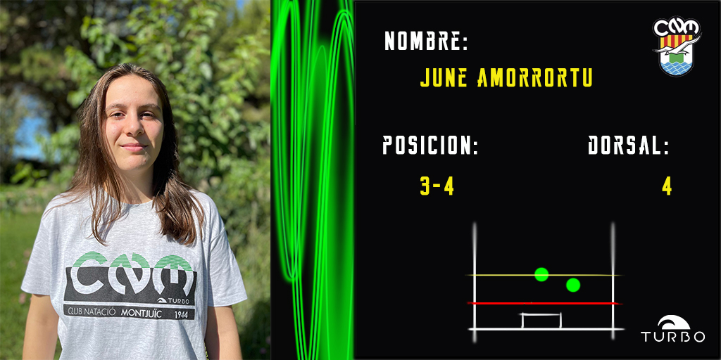 Viene de lejos.✈️
Viene para quedarse aquí
 Si aquí. Al #AbsolutoFem del <a href="/CN_Montjuic/">CN Montjuïc</a>
 
#NuevaJugadora #Waterpolo #Familia #Natura #Sport
#BalonAmarillo
