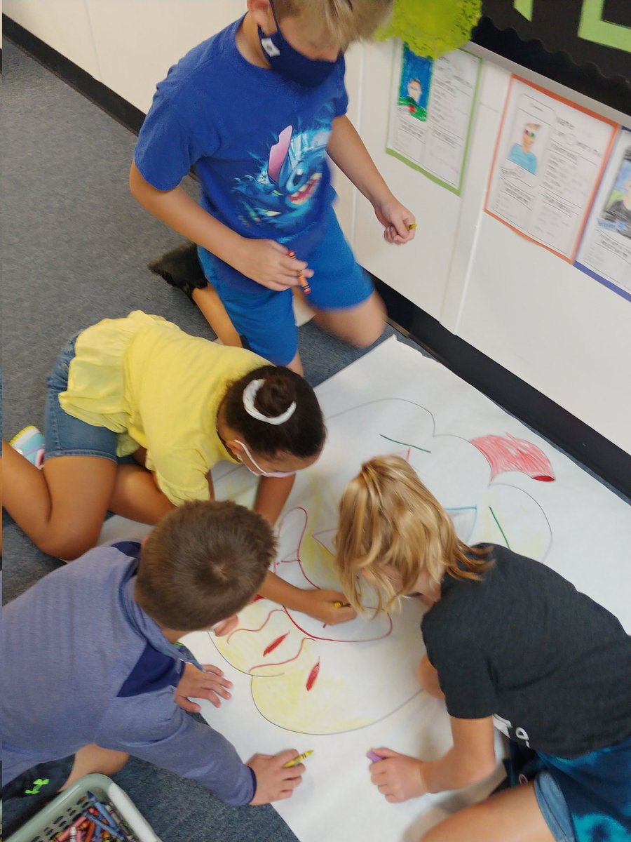 Fordfourthgrade's tweet photo. Jack-o-lantern Glyph! #spookyseason https://t.co/yDMhq8Dbtd