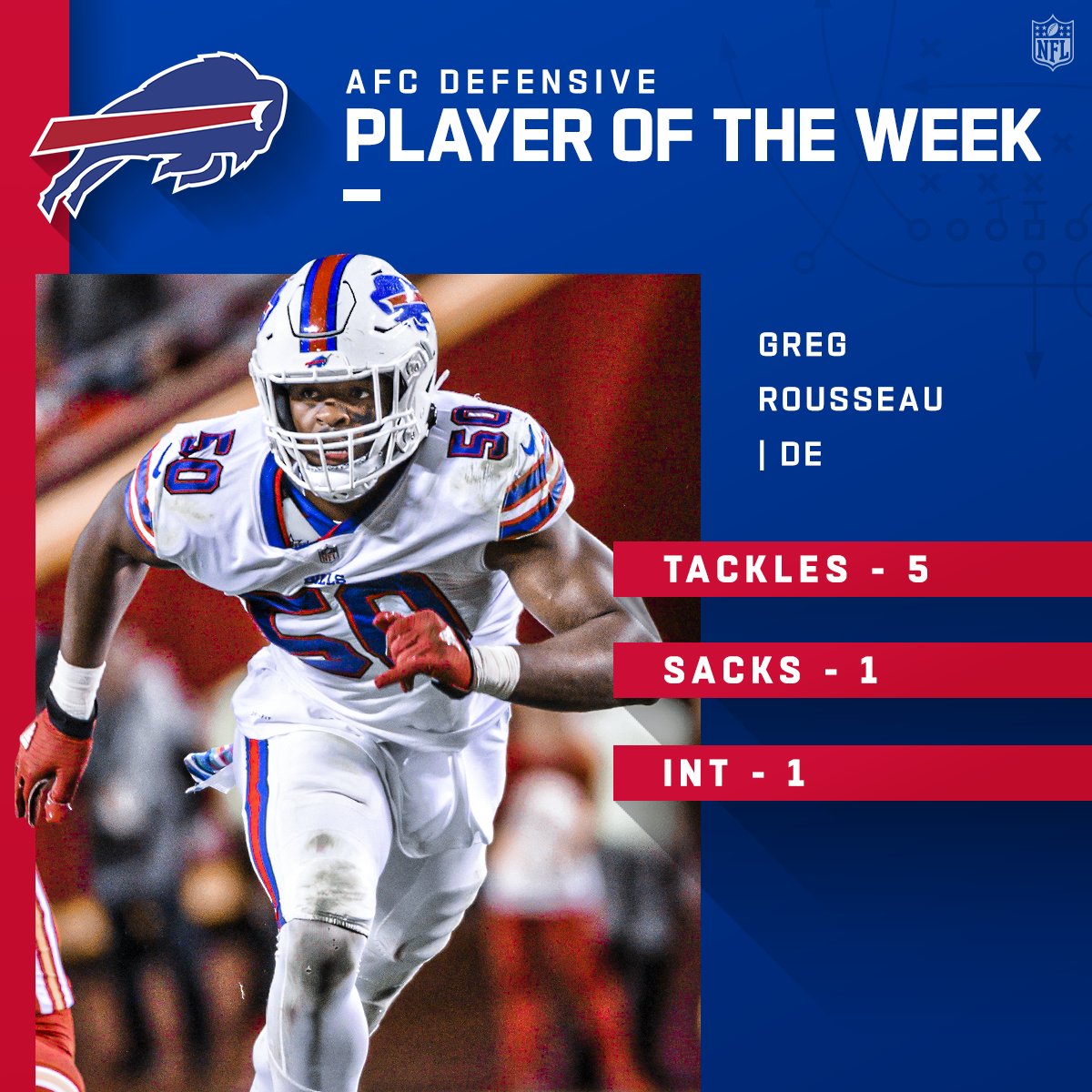 NFL's tweet photo. AFC Players of the Week! (Week 5)

@Lj_era8 | @gregrousseau | @nickfolk2 https://t.co/ODESubLycm