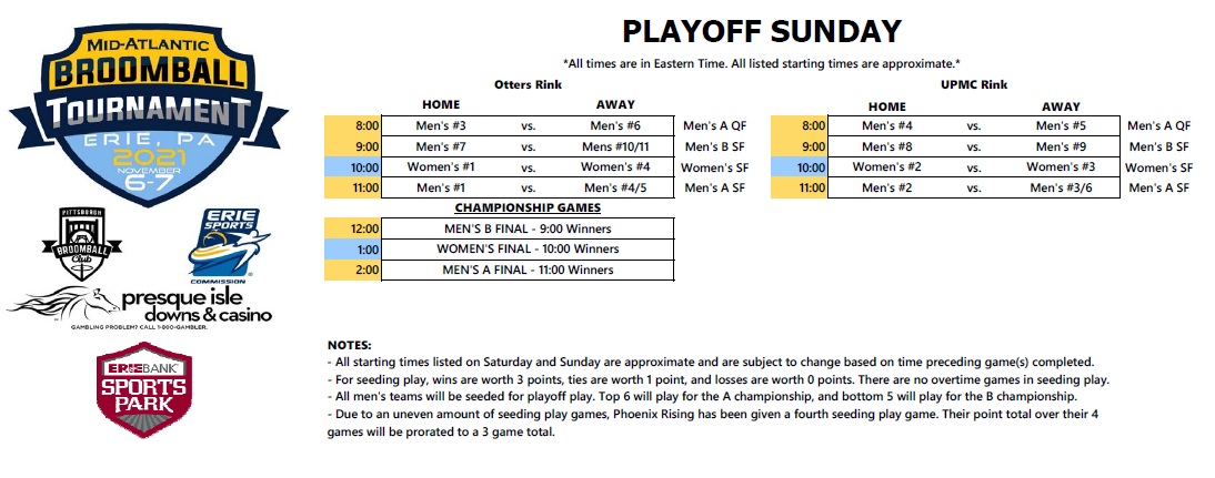 Schedule is here! Check out the slate of who's playing whom, and when. We're excited for a heck of a weekend full of broomball! #broomball <a href="/VisitErieSports/">Erie Sports Commission</a> <a href="/PID_Casino/">Presque Isle Downs & Casino</a>