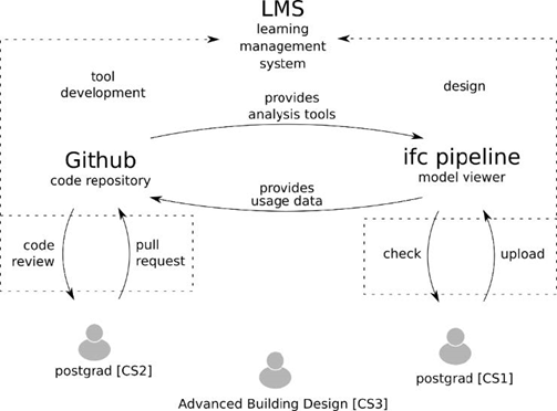 Thomas Krijnen tweet media