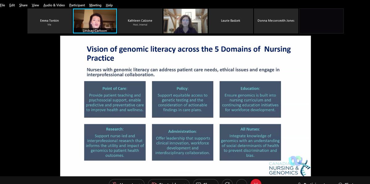 G2NA4health's tweet photo. A great webinar today from @jmlimoges &amp; Linday Carlsson @pmcancercentre sharing the work they are doing with @AprilPike12 &amp; @drsarahdewell in 🇨🇦  to raise the profile of #genomics in #nursing https://t.co/Ab8o34l6PX