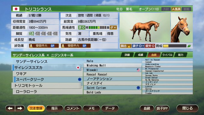 Ney Gamelinさん の最近のツイート 11 Whotwi グラフィカルtwitter分析