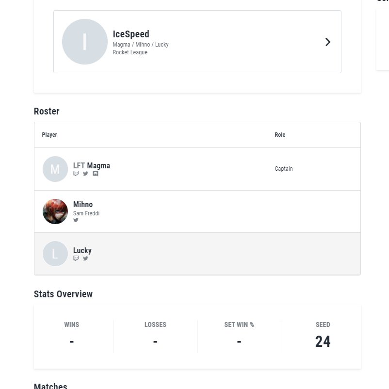 2nd Seed in our group ✌️and seed 24 global !
Ready to cause some damage 🤝
@MagmaRL_ <a href="/Lucky2taps/">Lucky</a> <a href="/MihnoRL/">Mihno</a>