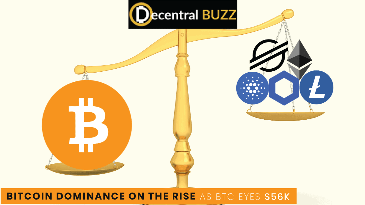 Bitcoin Dominance On The Rise As BTC Eyes $56K (Market Watch)
bit.ly/3azJ9Pq
#btcdominance #btceyes #marketwatch