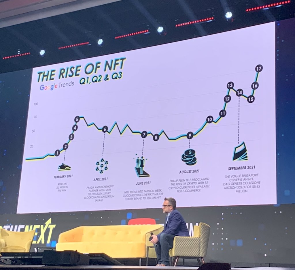 claragustinelli's tweet photo. Sceptiques au sujet des #NFT ? 🧐 
Stéphane Galienni de @Balistikart 
et @emmanuelvivier du @HUBInstitute nous présentent des grandes marques qui investissent dans les NFT !
#HUBFORUM2021 #NextEconomy #TransfoNum #MBADMB https://t.co/wDPbxichIe