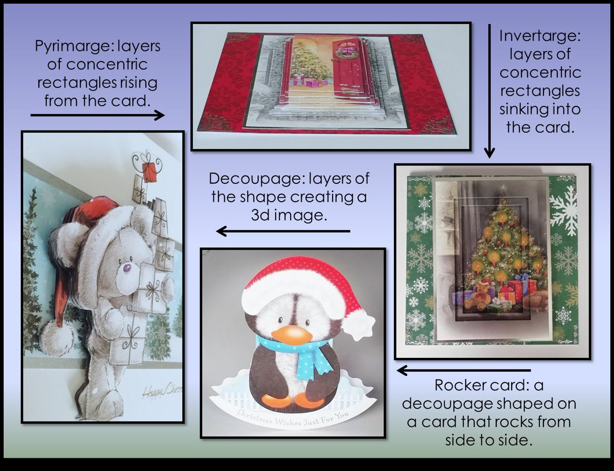 Every now and again I need to put down the wire and tools and pick up the card and glue... Now I have loads of Christmas cards 😂 so I have reopened my Etsy shop to sell them. Sets of 6 for £15 inc pp
etsy.com/uk/listing/108…

#etsy #christmas2021 #cards