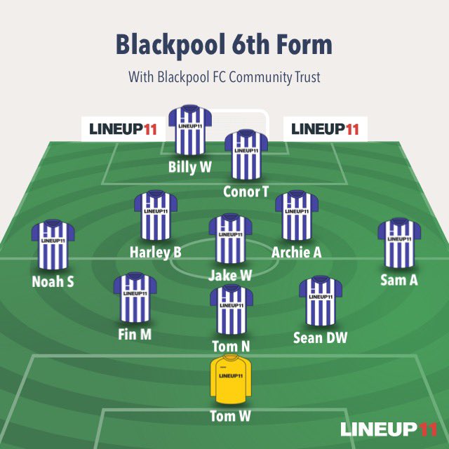 BPL 6th Football (@bpl6th_football) on Twitter photo Here’s today’s starting 11 vs <a href="/RossallSport/">Rossall Sport</a> !! ⚽️🔥
#strongsquad #subsready 🏃♂️💪🏼
<a href="/BSFC6Xtra/">Blackpool Sixth</a> Here’s today’s starting 11 vs <a href="/RossallSport/">Rossall Sport</a> !! ⚽️🔥
#strongsquad #subsready 🏃♂️💪🏼
<a href="/BSFC6Xtra/">Blackpool Sixth</a>