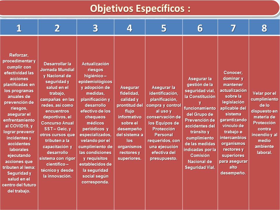 jlperez29622240's tweet photo. Especialistas del #SistemaDeLaSeguridadYSaludEnElTrabajo empresas del @GEIC_DICE al calor #Objetivo4.,  en cierrer informativo tercer trimestre. Dándole utilidad a la evaluación del desempeño, al avance de los 8 objetivos del sistema. Importante valoración  de los resultados. https://t.co/pJrEOlLSNH