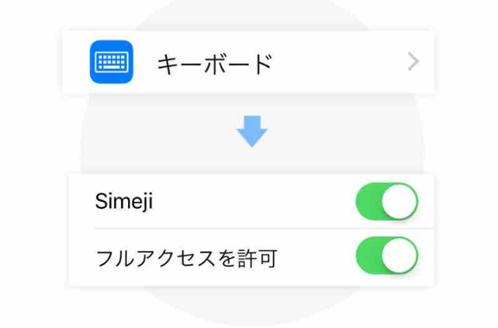 Simeji 公式 ユーザーサポート Simeji Jp Twitter