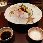 ツイートに含まれる画像