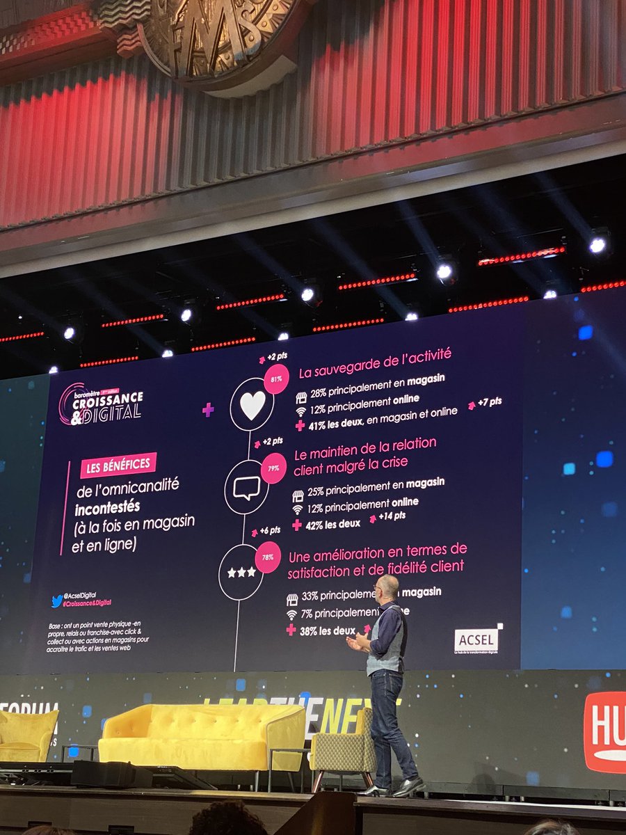 arthvrllg's tweet image. Zoom sur les tendances du retail et du e-commerce en 2021 (omnicanalité, click&amp;amp;collect, étalement de paiements…) 

Merci à @VincentMontet et @PerleBagot pour cette conférence enrichissante ! 

@MBADMB @HUBInstitute @hubforum #Hubforum2021 #TransfoNum #NextEconomy #GoGoGo