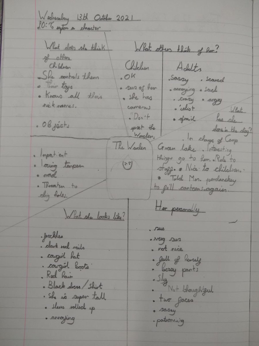 New Park Primary tweet media