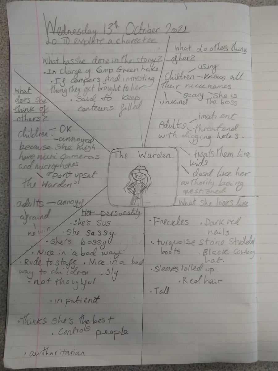 New Park Primary tweet media