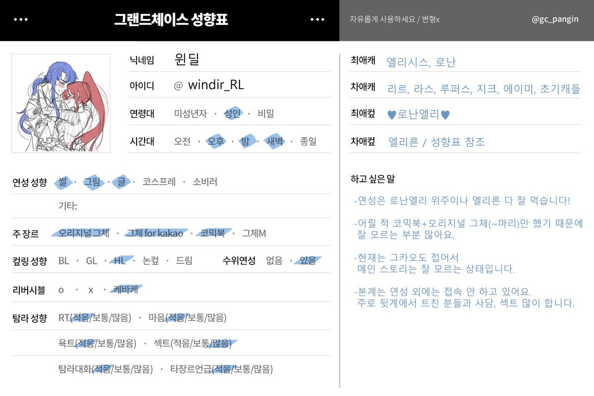 Pluto_ele's tweet image. 트친소는 아니지만 성향표 재업합니다!