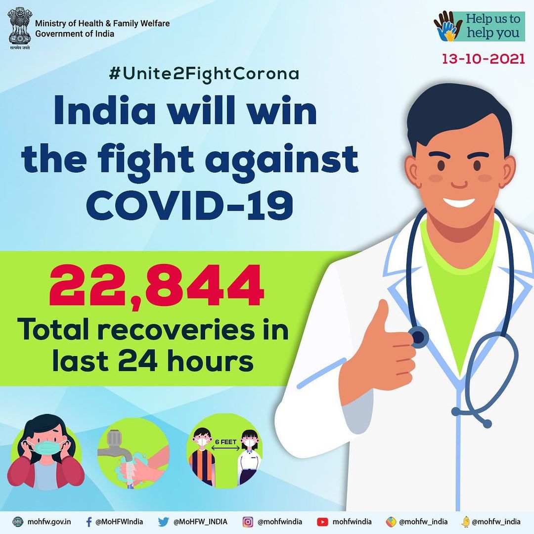 #IndiaFightsCorona
#Unite2FightCorona #BadalkarApnaVyavaharKareinCoronaParVaar #TogetherAgainstCovid19  

@kishanreddybjp @KishanReddyOfc
@shripadynaik @AjaybhattBJP4UK @MoHFW_INDIA  @mygovindia @PIBTour @PIB_India @incredibleindia