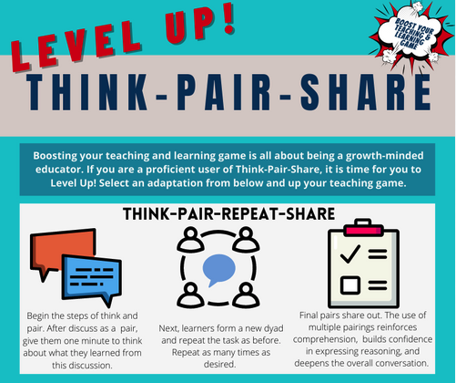 mikemcree's tweet photo. Nice additions to Think-Pair-Share options for teachers and consultants here: https://t.co/2Q4twLrTAX #teaching #highered #sapro https://t.co/JPiVD89vLr