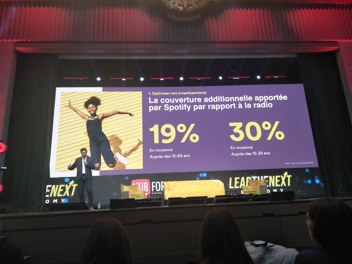 Les opportunités de l'audio digital expliquées par <a href="/spotifyfrance/">Spotify France</a> et <a href="/AUCHAN_France/">Auchan</a>
 "Avec l'arrivée de spotify on est passé à un mediaplanning audio digital."
#HUBFORUM
#MBADMB 
#TransfoNum 
<a href="/VincentMontet/">Vincent MONTET</a>
<a href="/ArnaultChatel/">Arnault Chatel</a>