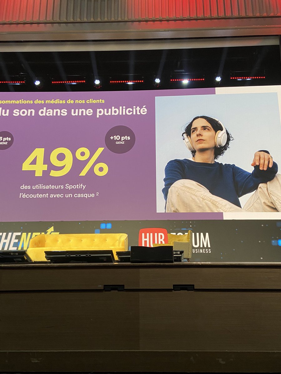 En effet SpotifyAds a beaucoup d’avantages en comparaison à la radio traditionnelle :

🎧 49%, Ecoute au casque donc plus concentré sur l’audio
🎨 Une meilleure personnalisation grâce au digital
↔️ Presence généralisé dans d’autre emplacement que la voiture  

#HUBFORUM #MBADMB
