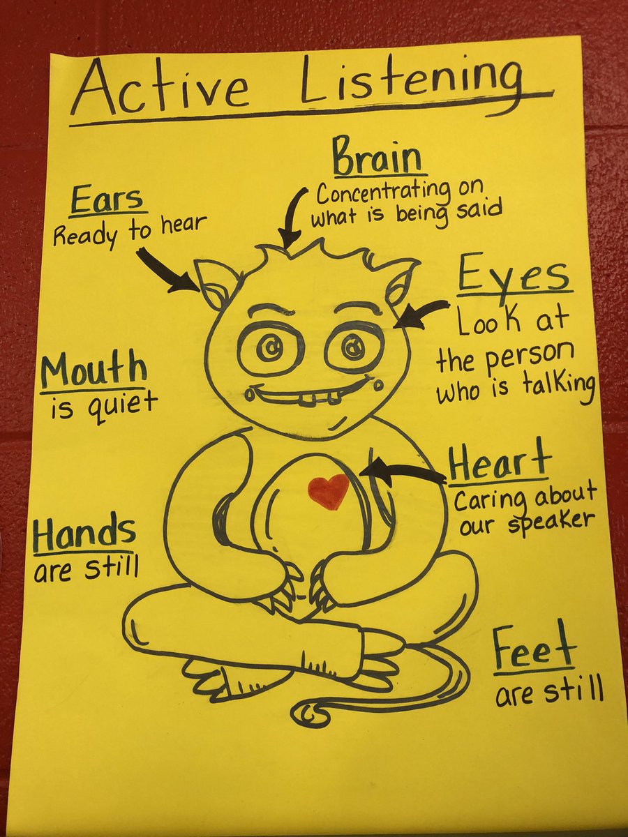 ARoseKINDER1's tweet image. During our morning meeting  @StTeresasSchoo1 we are working hard at Active Listening. Today we met our monster friend to help us remember how to do our very best listening. #listenwithpurpose @DrAnneBurke1