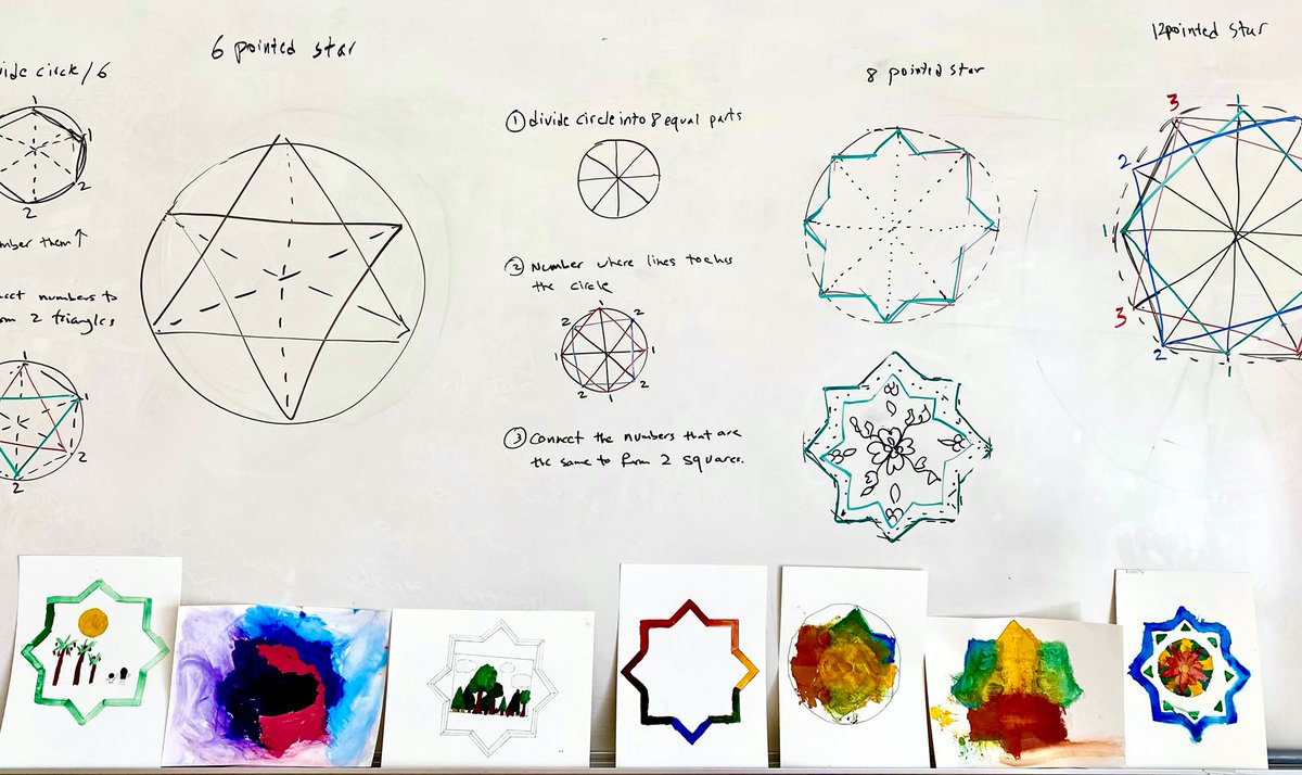 We're thrilled to announce that for a limited time, our school programs will be offered FREE to publicly funded schools &amp; community groups — bringing the Museum to teachers, caregivers, and students globally!

👉 To access these resources, email us at learn@agakhanmuseum.org.