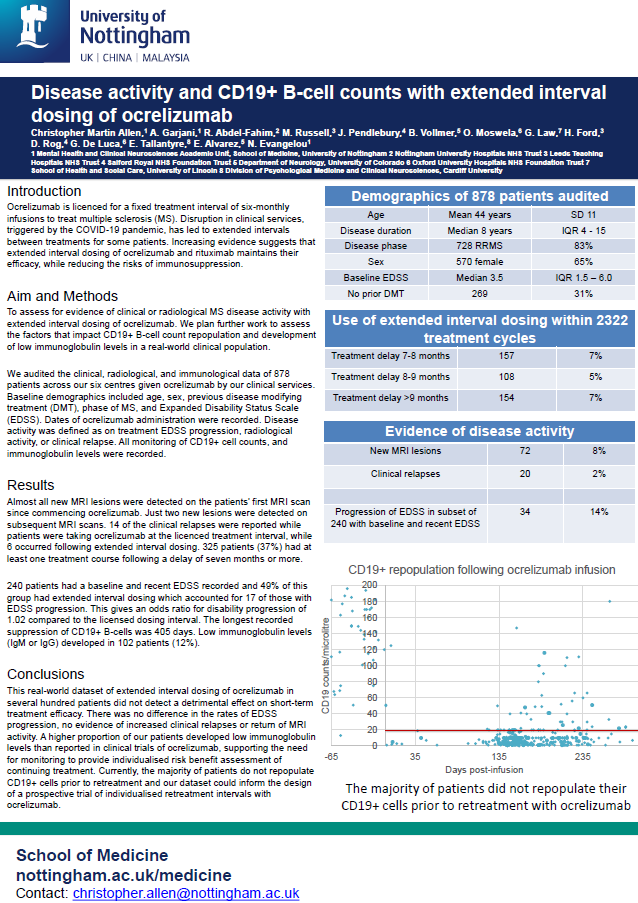 nikosevangelou3 (@nikosevangelou3) on Twitter photo <a href="/KlausSchmierer/">Klaus Schmierer🎗️🇺🇦</a> We found the same in a population of over 800 patients across the UK and USA : Delaying #ocrevus treatment appears safe (no relapses, no MRI activity). Poster P826 of #ECTRIMS2021 <a href="/Helenlouiseford/">Helen Ford</a> <a href="/ETallantyre/">emma tallantyre</a> <a href="/KlausSchmierer/">Klaus Schmierer🎗️🇺🇦</a> We found the same in a population of over 800 patients across the UK and USA : Delaying #ocrevus treatment appears safe (no relapses, no MRI activity). Poster P826 of #ECTRIMS2021 <a href="/Helenlouiseford/">Helen Ford</a> <a href="/ETallantyre/">emma tallantyre</a>