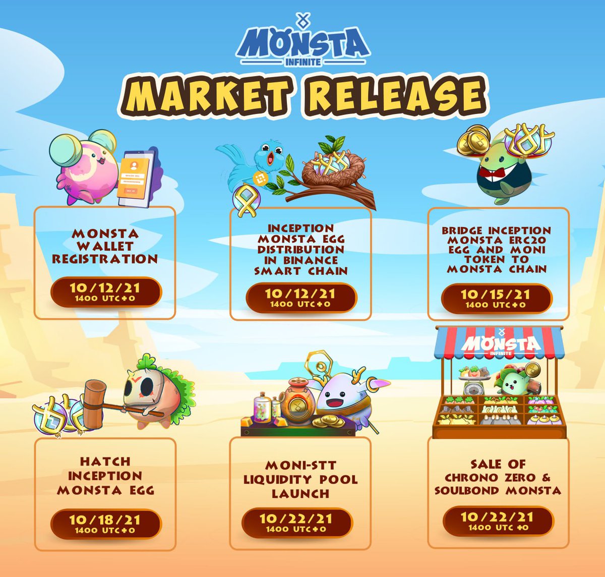 Monsta_Infinite's tweet photo. 🚨Marketplace🚨
Here's an infographic displaying the Marketplace features and release dates for a simpler reference.

Set these dates on your calendar so you would be prepared for the Marketplace:tada:

Don't miss out on any of the releases!!!

#NFTGame #Monstastonk https://t.co/ongK3cIzCj