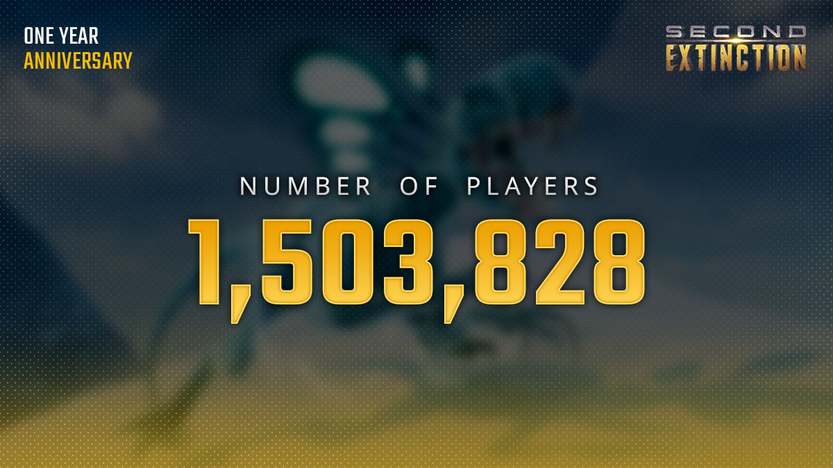 2nd_Extinction's tweet image. We saved the best stat for last. Thank you - every single one of you - for playing Second Extinction! 🦖 🎉 

#SEAnniversary