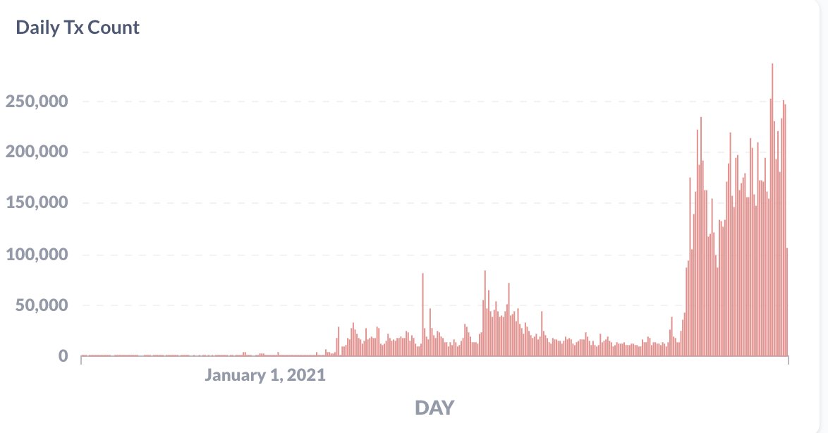 John Wu 🔺 tweet media