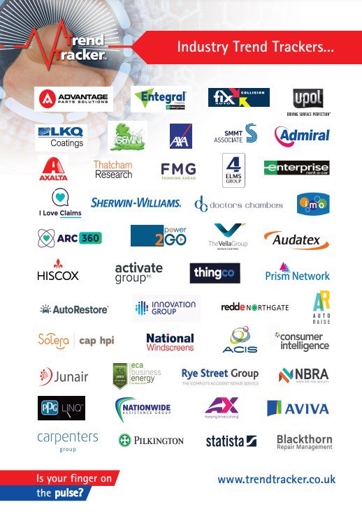 TrendTrackerII's tweet photo. These businesses have their fingers on the 📈 do you? 

Join the industry #TrendTrackers here ➡️ https://t.co/FB1bys4V2m https://t.co/hwt8WK9FuN