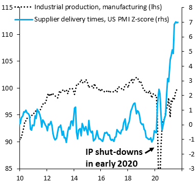 Robin Brooks tweet media