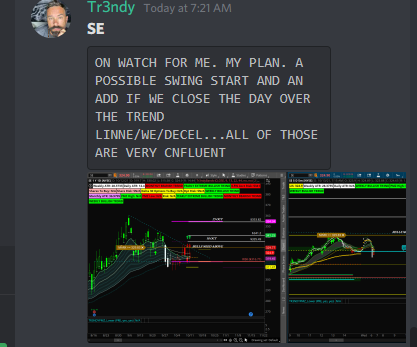 Tr3ndyJon's tweet photo. $SE Awesome Plans deserve Kuddos.
This is just getting started. Check those levels out, I even put the date haha
Remainder of day
Support 336.8
Res 344.44
$SE #TrendyTradePlan #Stocks #stockstowatch #StockMarket
Another great comeback for me today $DOCN π₯ https://t.co/GBt6oIxgDI