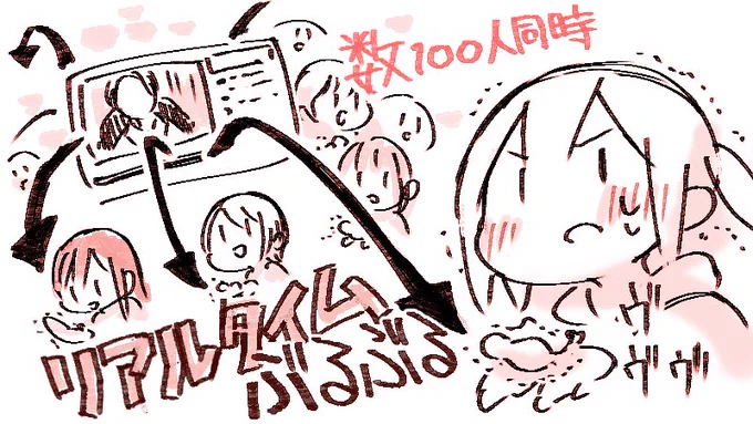 ページのつごうで描けなかったけど その2🐱🐱
さくらの恋猫のオンラインイベントが未来だった～
ツイキャスの生はいしん主さんが 見てる人のバイブがうごかすの
「これ見てる人がみんな今オナってるんだ…」って…未来～リアルタイムぶるぶる
#さくらの恋猫 #猫バイブ #pr 