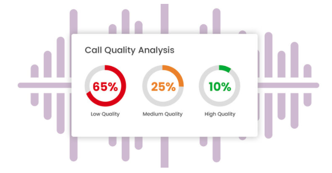 CitycomSolution's tweet image. ARC Assure processes your voice recording files surfacing issues of accuracy, quality and usability.

If you want to find out more, visit citycomsolutions.com/arc-assure

#accuracy #quality #usability #voicerecording #arcassure #citycom