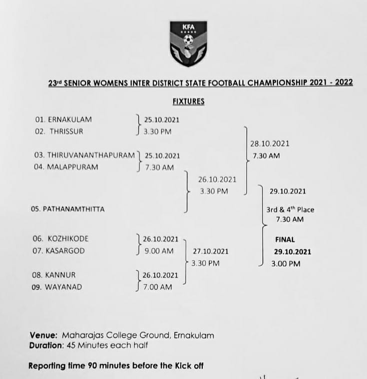 CHAMPIONSHIP FIXTURES 2021/2022