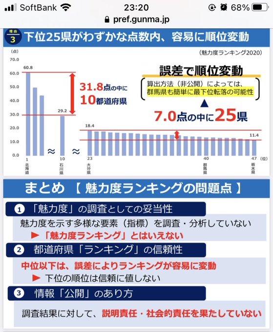 Tweet media three