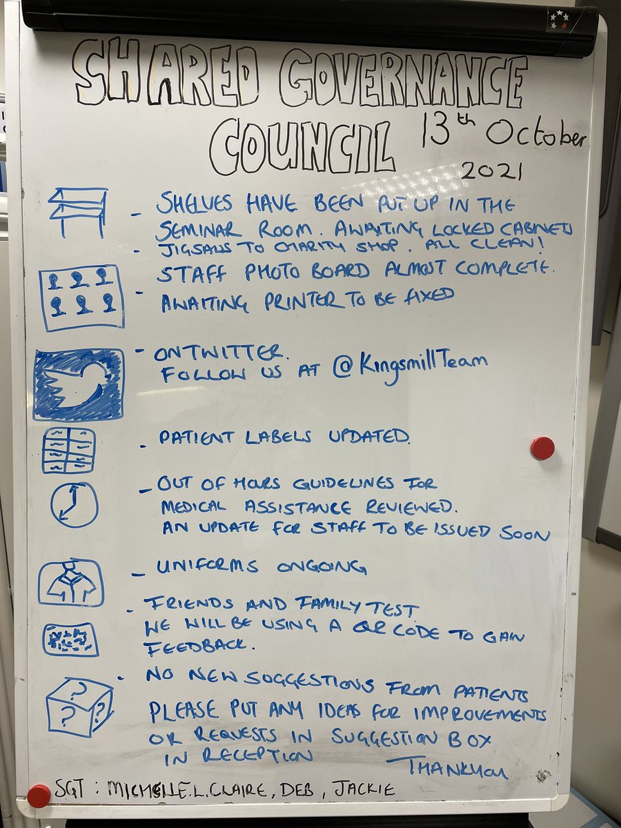 Shared governance at kings mill today