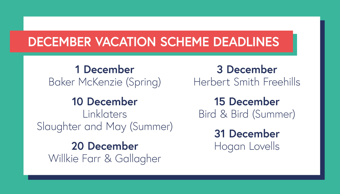 Vantage_app tweet media