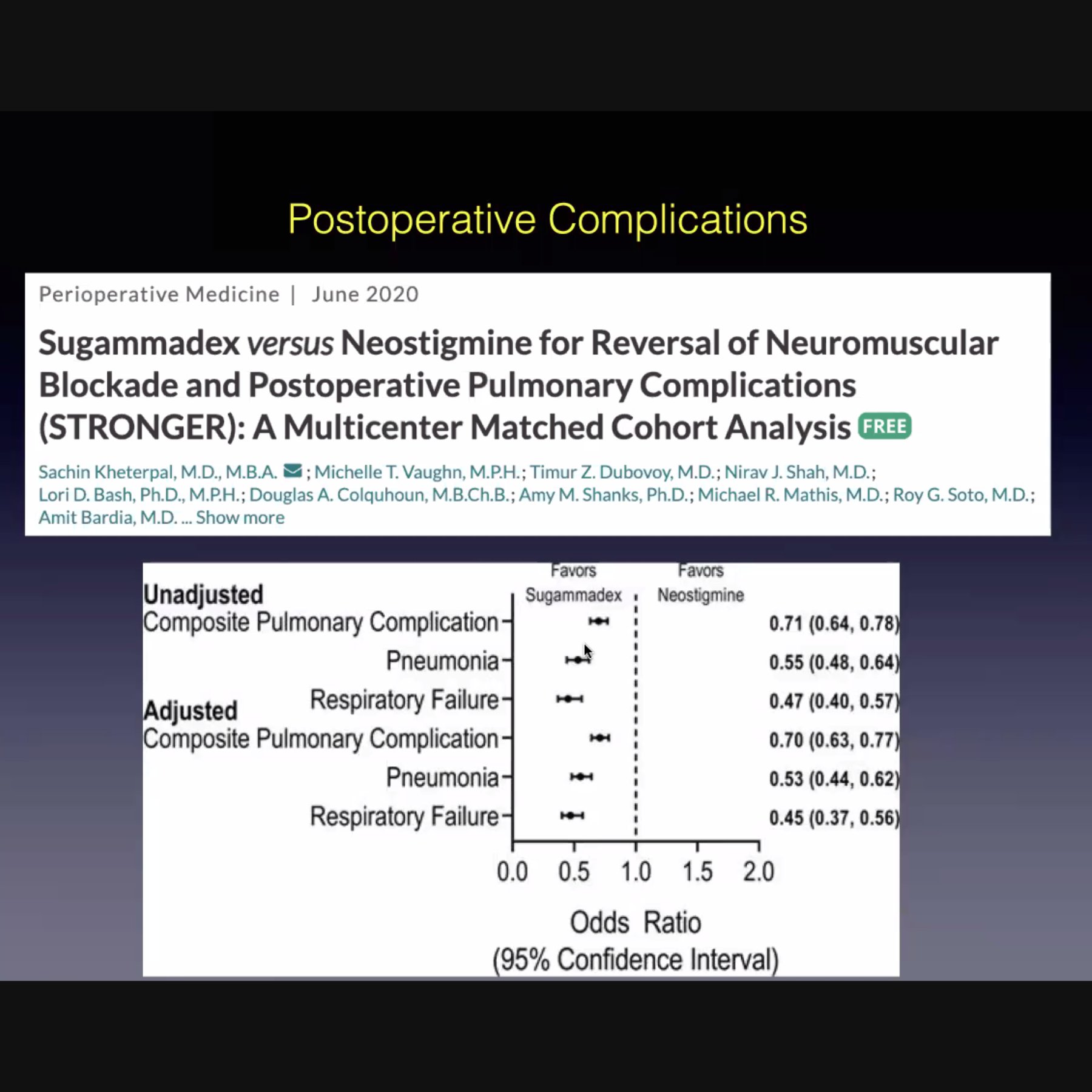 Shaz Shaefi Great To See That Amit Continues To Thrive Adding Important Literature To Our Field No Surprises Great Talk Yanesthesiology Twitter