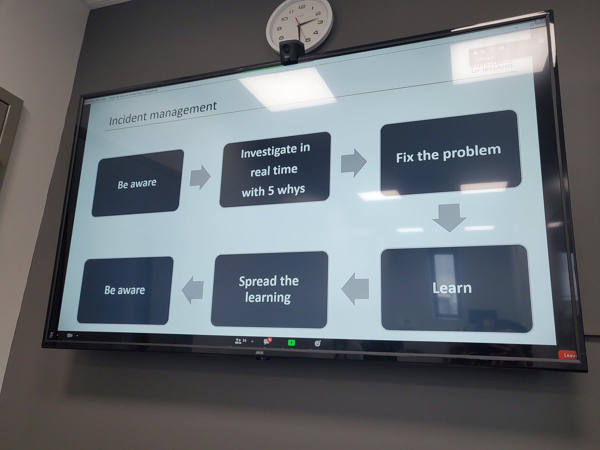 Setting up a patient safety 'huddle' in @svuh Caritas transitional care unit, to proactively identify patients at risk of deterioration @elmarsden @nichola_boyle @ClaireGallag1 @PeterLachman @DorothyBreen2 @RCPI_QI @RCPI_news @OlderPersonsSV1 @HSCPsSVUH @NursingSvuh